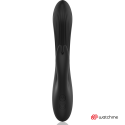 ANNE'S DESIRE - RABBIT REMOTE CONTROL TECHNOLOGY WATCHME