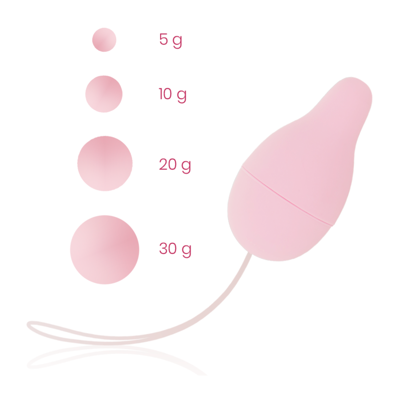 OHMAMA - SYSTÈME DE POIDS KEGEL POUR DÉVELOPPEUR DU PLANCHER