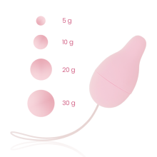 OHMAMA - SYSTÈME DE POIDS KEGEL POUR DÉVELOPPEUR DU PLANCHER