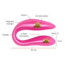 ONINDER? - LISBOA G-SPOT CLITORAL STIMULATOR ROSA - APLICAÇÃO