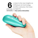 WOMANIZER - STARLET 3 CLITORAL STIMULATOR TURQUOISE