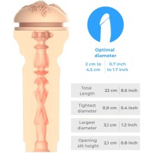 KIIROO - FÜHLEN SIE MOLLY STEWART STROKER KIIROO STARS