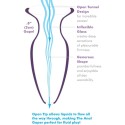 ANAL FANTASY ELITE COLLECTION - ANAL-GAPER-DILATOR FÜR ANFNGER