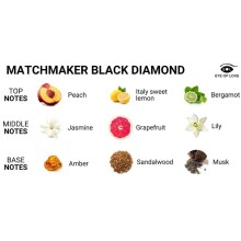 EYE OF LOVE - CANDELA DA MASSAGGIO CON DIAMANTE NERO MATCHMAKER