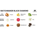 EYE OF LOVE - MATCHMAKER BLACK DIAMOND PHEROMON-PARFÜM ZIEHT