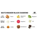 OLHO DE AMOR - MATCHMAKER BLACK DIAMOND LGBTQ PERFUME FEROMONES