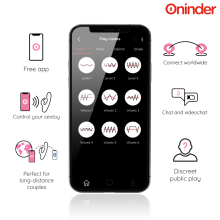 ONINDER CUTE - LOVE BUNNY VIBRATOR G-SPOT CLITORIS - KOSTENLOSE WELTWEITE APP